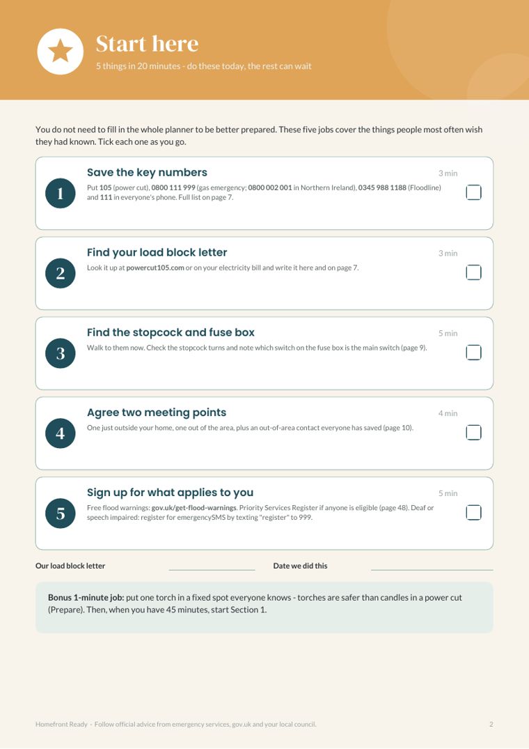 Start here page