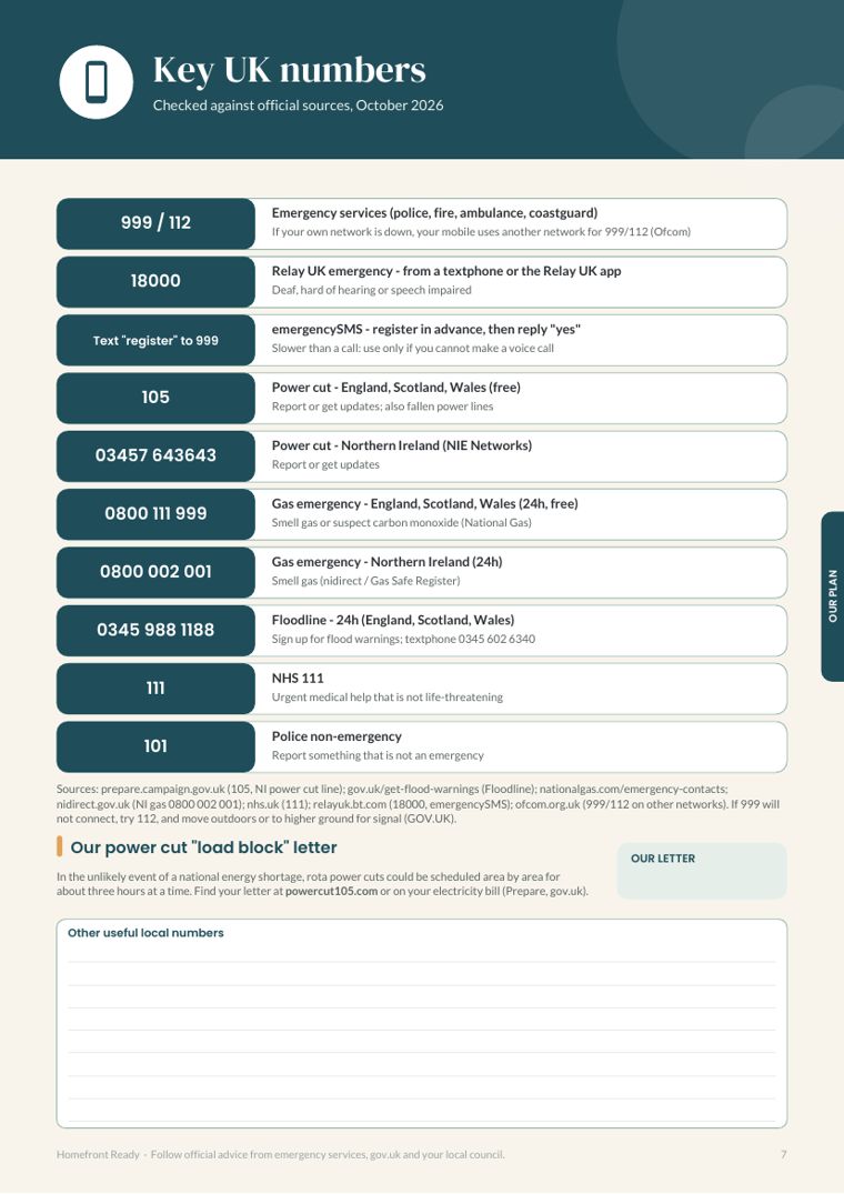 Key UK numbers page